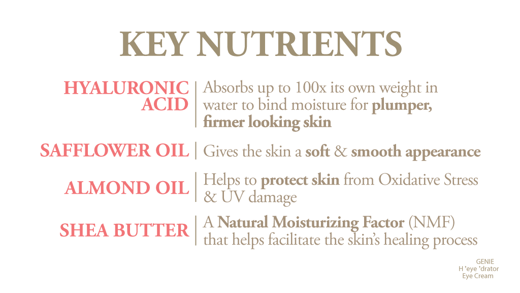 H'eye'drator Eye Cream